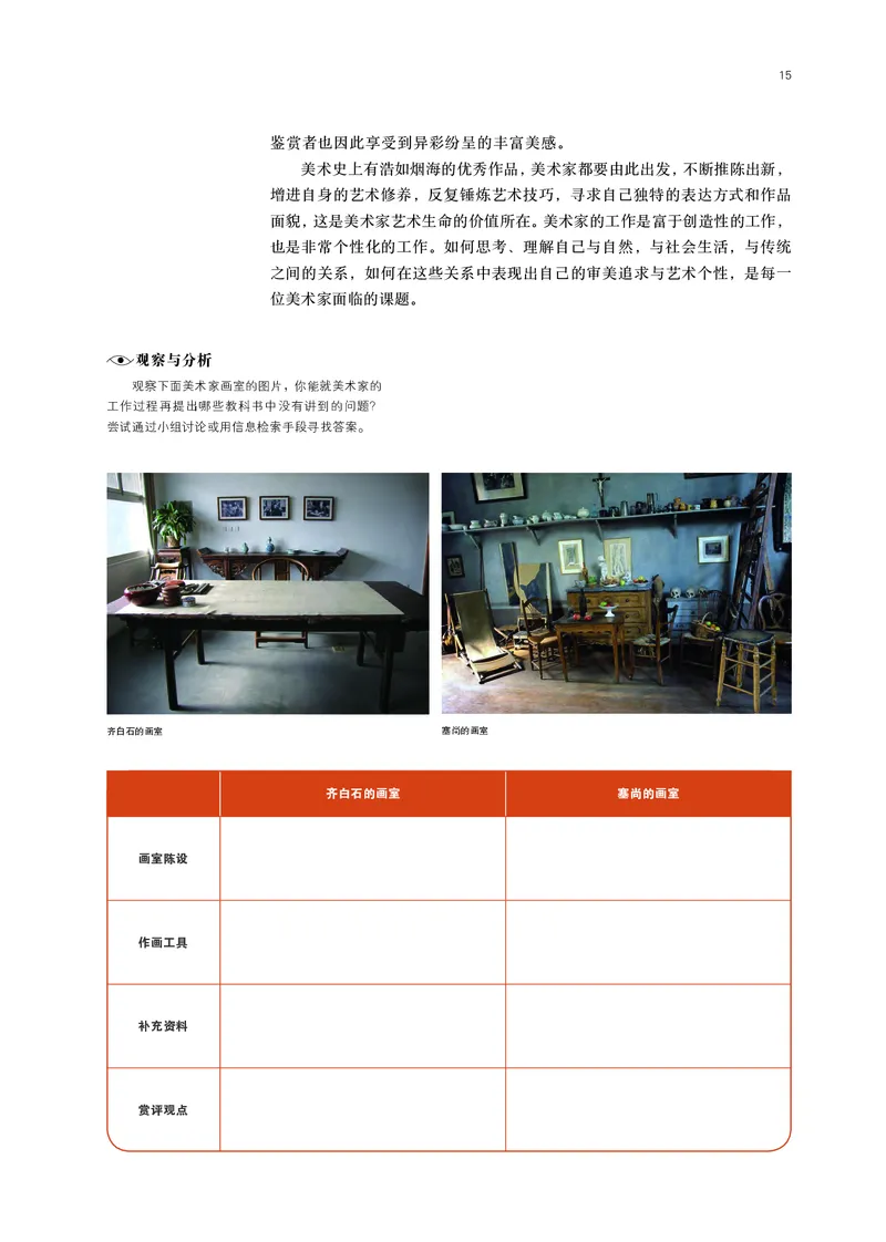 鲁美版必修1美术鉴赏_高中三年全科资料_高中_高中电子教材_高中美术_鲁美版