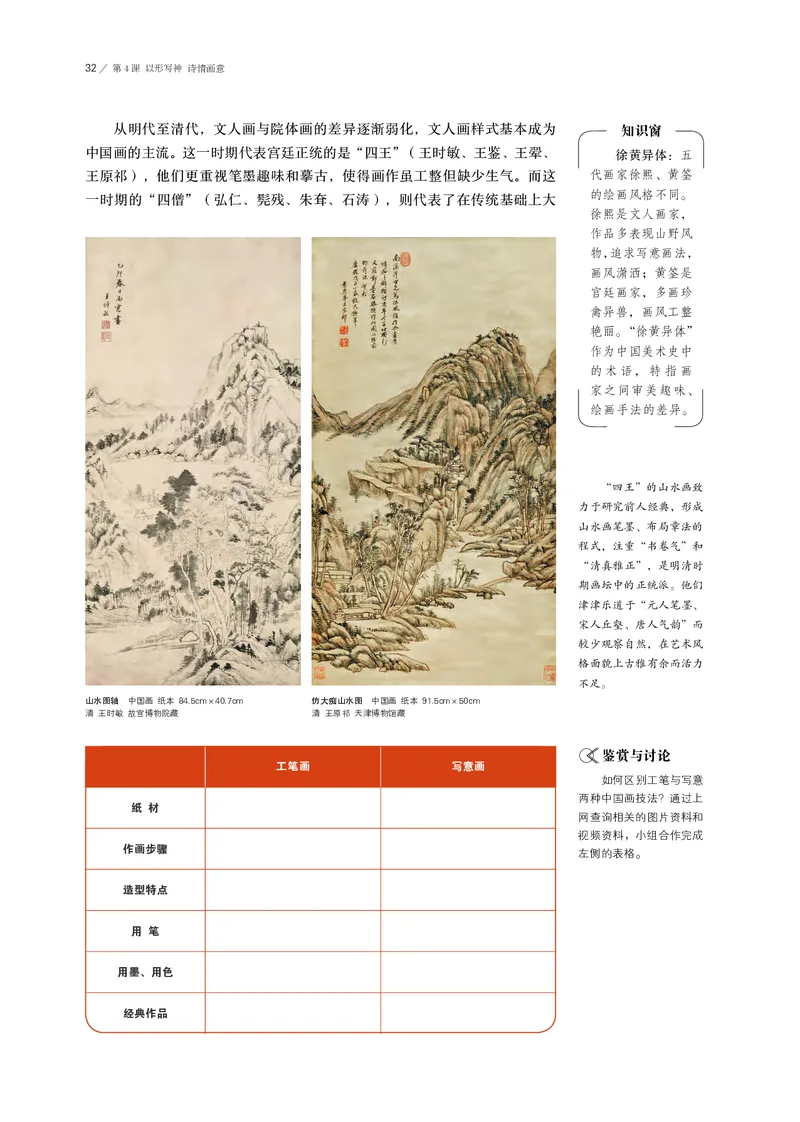 鲁美版必修1美术鉴赏_高中三年全科资料_高中_高中电子教材_高中美术_鲁美版