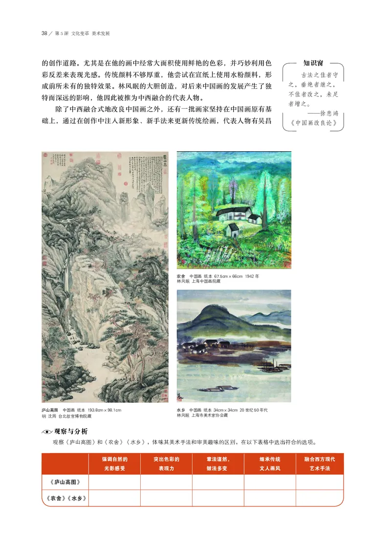 鲁美版必修1美术鉴赏_高中三年全科资料_高中_高中电子教材_高中美术_鲁美版