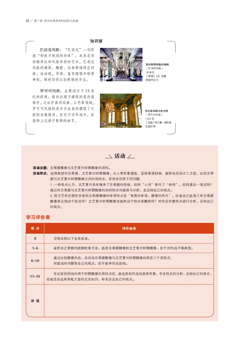 鲁美版必修1美术鉴赏_高中三年全科资料_高中_高中电子教材_高中美术_鲁美版
