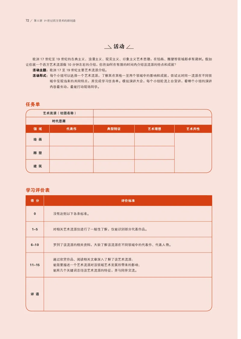 鲁美版必修1美术鉴赏_高中三年全科资料_高中_高中电子教材_高中美术_鲁美版