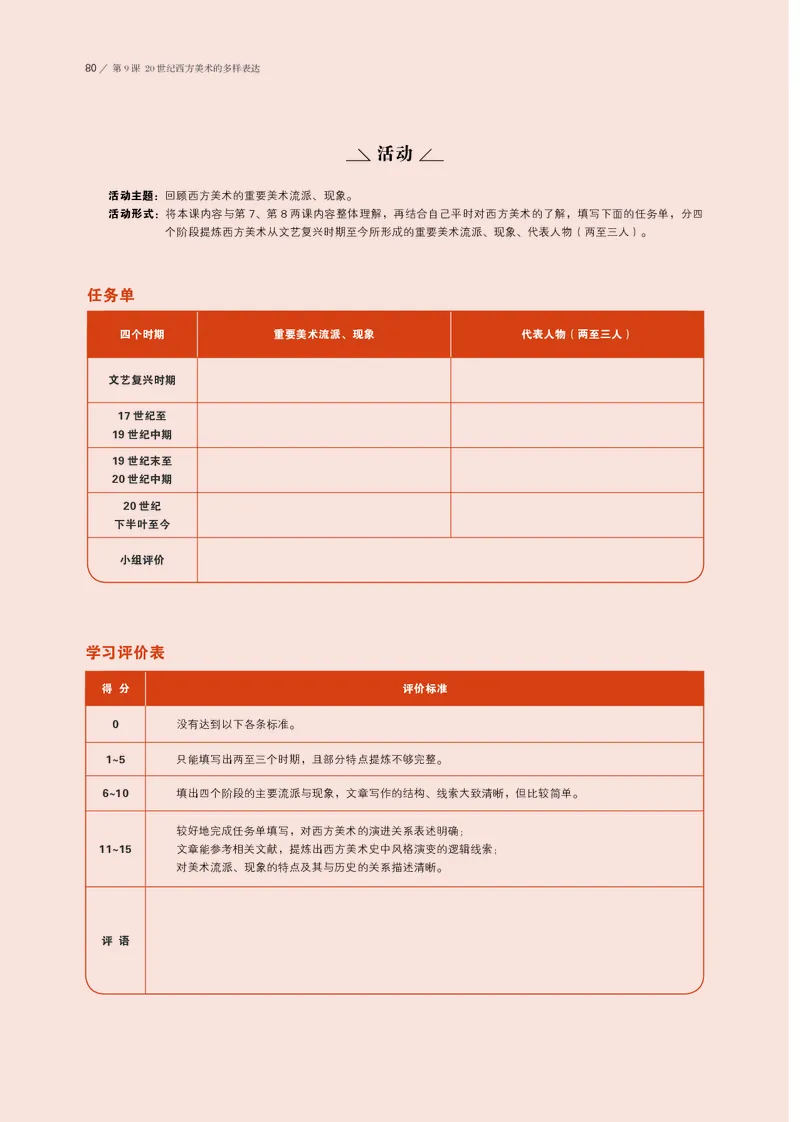 鲁美版必修1美术鉴赏_高中三年全科资料_高中_高中电子教材_高中美术_鲁美版