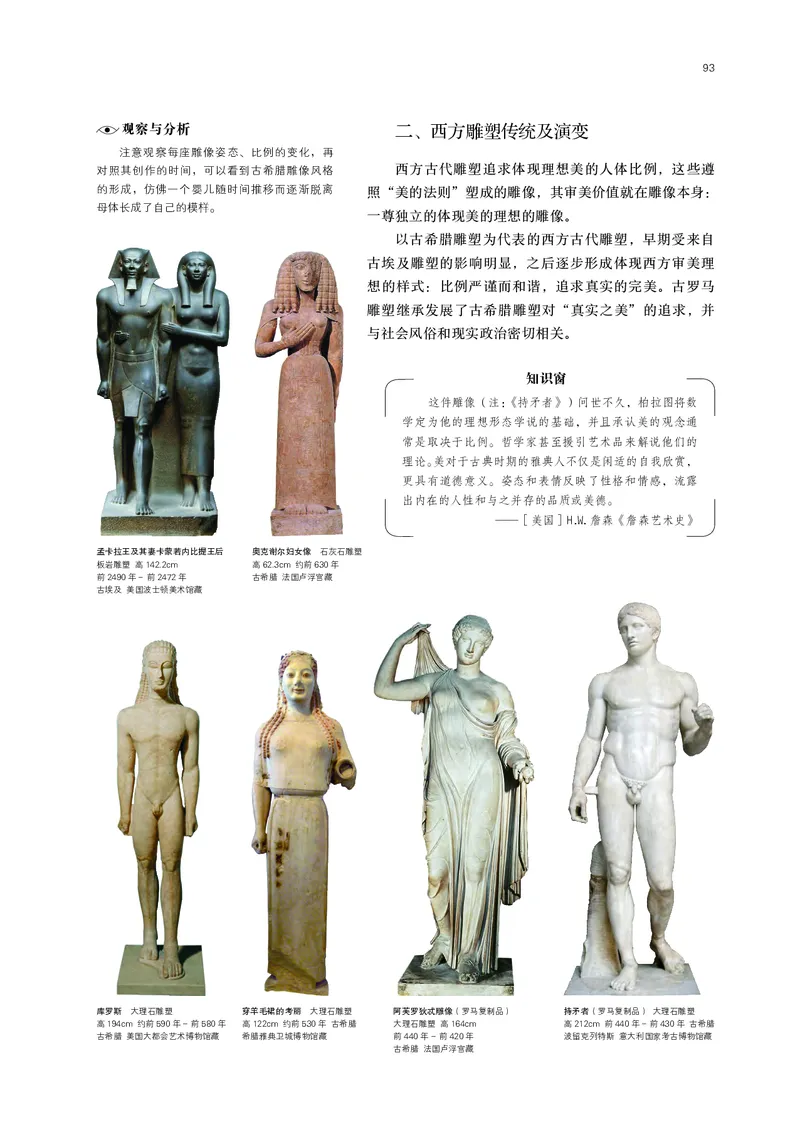 鲁美版必修1美术鉴赏_高中三年全科资料_高中_高中电子教材_高中美术_鲁美版