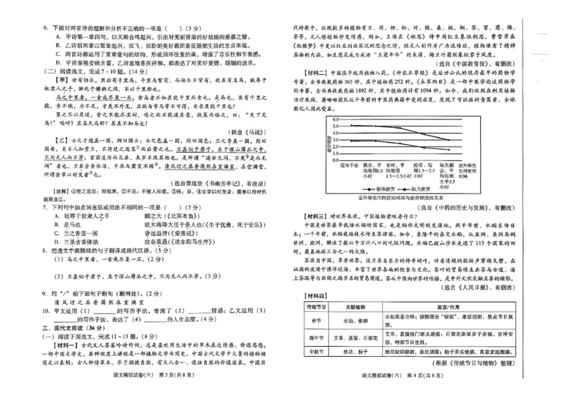 26中考最后一套卷语文_中考押题2026《中考押题》系列（9科全套实时更新中）_辽宁押题2026版初中《中考最后一卷》（语文数学）（辽宁版）_最后一套卷中考语文26年