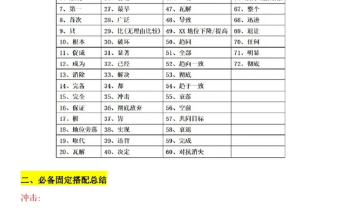 高考历史选择题高危敏感词＋固定搭配＋结论(9)_高中三年全科资料_高中三年全科资料_历史