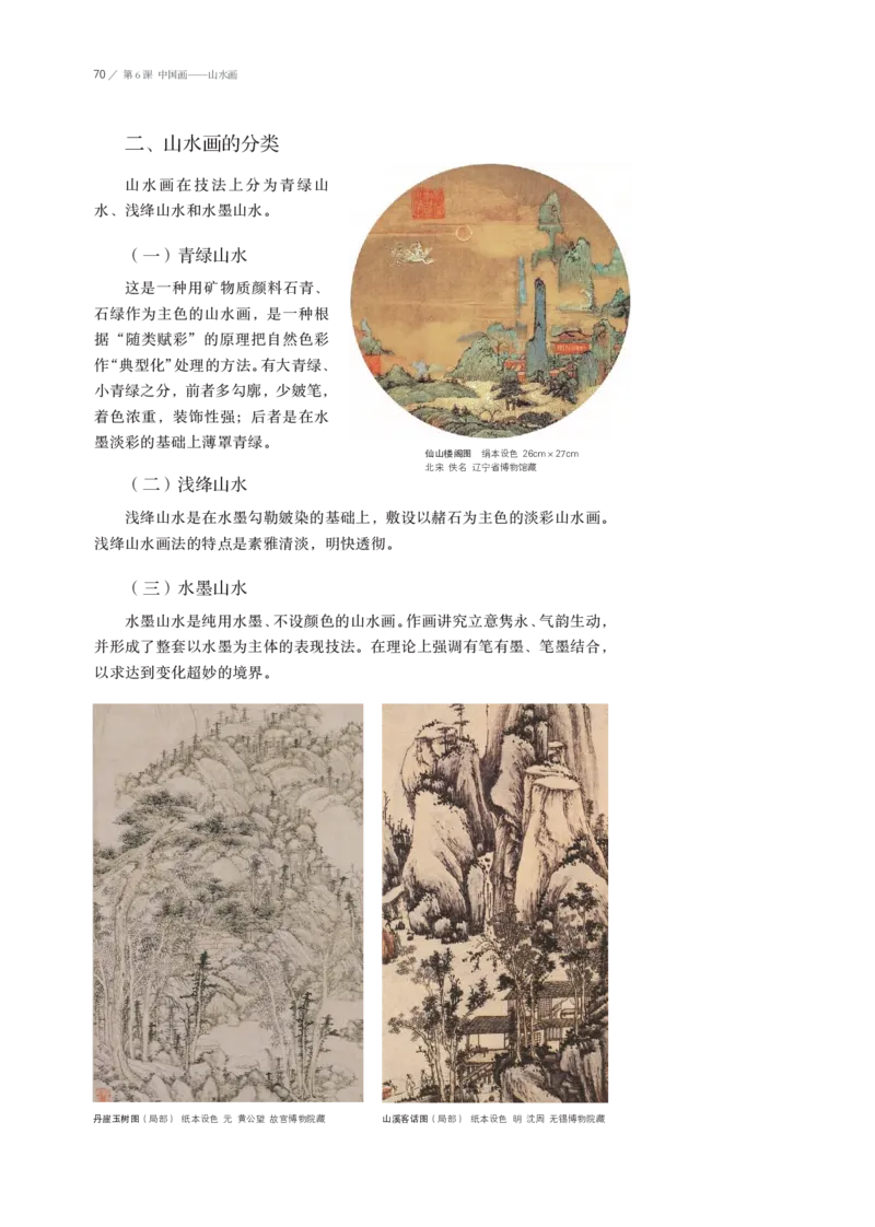 鲁美版选择性必修2中国书画_高中三年全科资料_高中_高中电子教材_高中美术_鲁美版