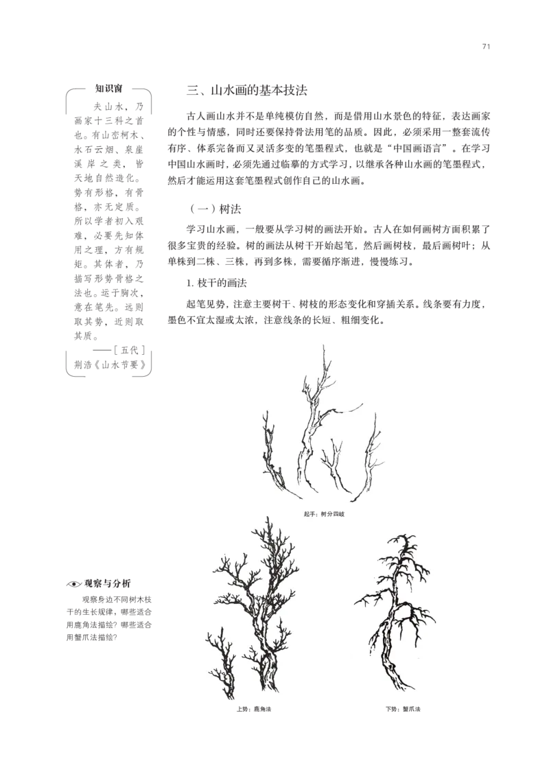鲁美版选择性必修2中国书画_高中三年全科资料_高中_高中电子教材_高中美术_鲁美版