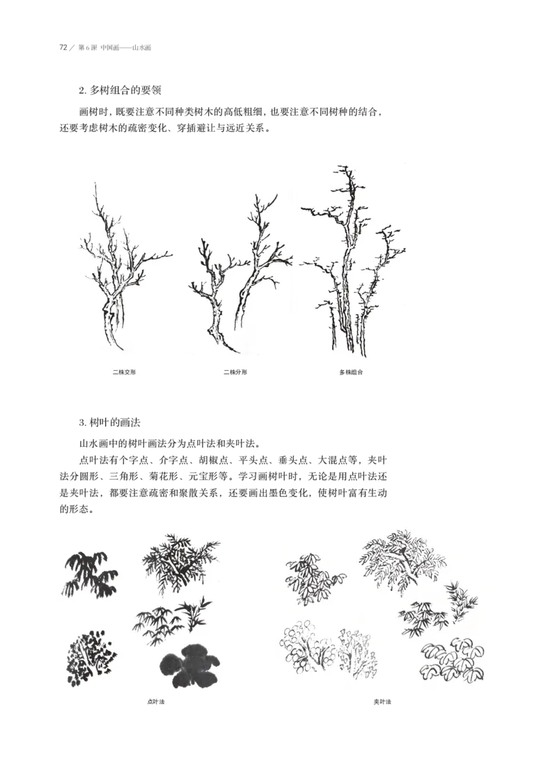 鲁美版选择性必修2中国书画_高中三年全科资料_高中_高中电子教材_高中美术_鲁美版
