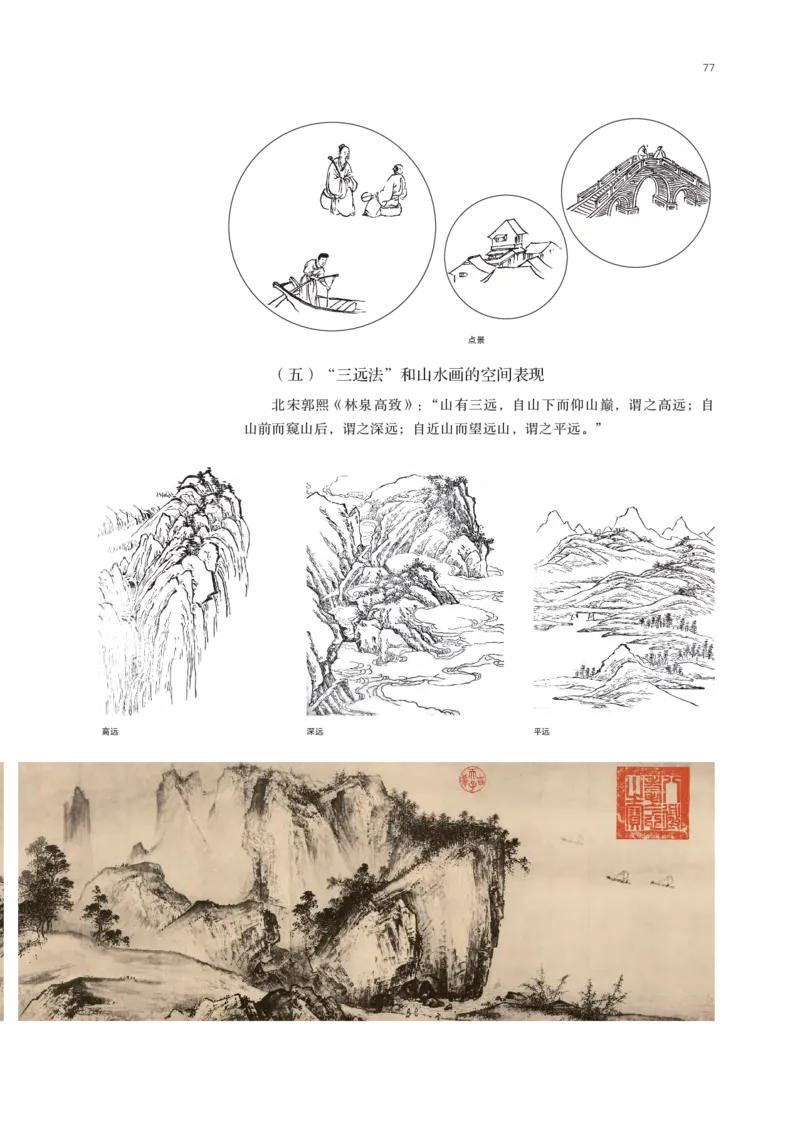鲁美版选择性必修2中国书画_高中三年全科资料_高中_高中电子教材_高中美术_鲁美版