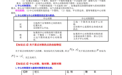 专题23.7中心对称（知识梳理与考点分类讲解）-（人教版）_人教版数学九年级上册_版本二_九年级数学上册（人教版）_专题突破练习-V4_2024版