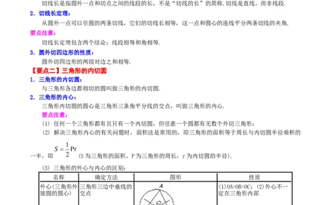 专题24.26切线长定理（知识梳理与考点分类讲解）-（人教版）_人教版数学九年级上册_版本二_九年级数学上册（人教版）_专题突破练习-V4_2024版