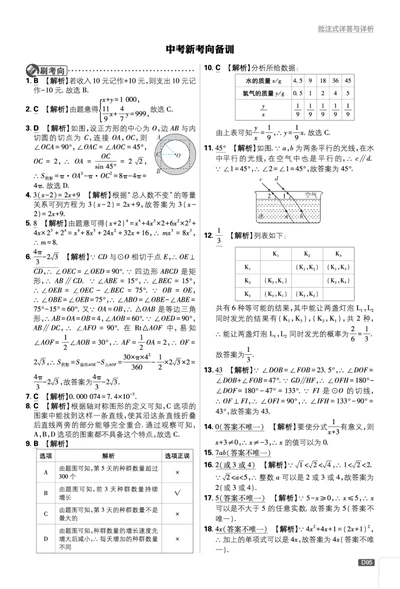 中考新考向备训_2026中考押题卷合集_2026新中考中考全科资料_2026《理想树&bull;必刷题》（9年级下册）（数学）（北师）