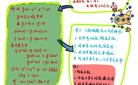 高考数学手绘笔记-导数_高中三年全科资料_高中_高中知识点整理_数学