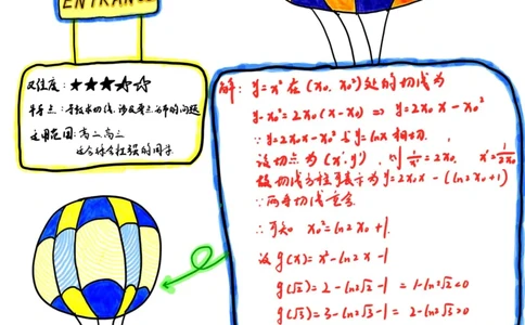 高考数学手绘笔记-导数_高中三年全科资料_高中_高中知识点整理_数学