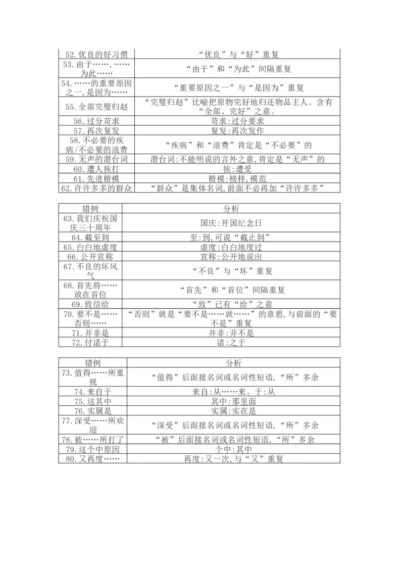 高考语文晨读晚背第14周-教师版_高中三年全科资料_高考语文晨读晚背系列