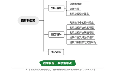 专题23.1图形的旋转（高效培优讲义）（学生版）_人教版数学九年级上册_版本二_九年级数学上册（人教版）_同步讲义-U18_2026版