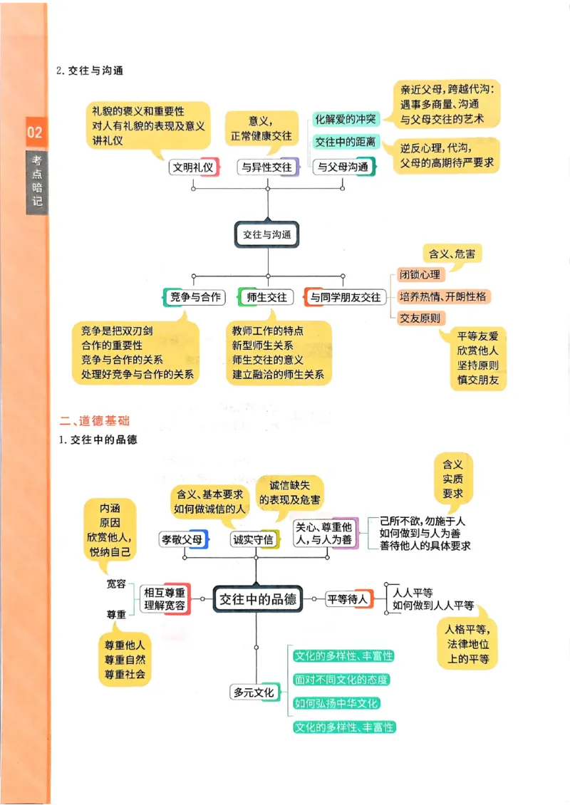 2026版《一飞冲天&middot;初中学业水平考查》道法考点暗记(1)_2026中考押题卷合集_2026新中考中考全科资料