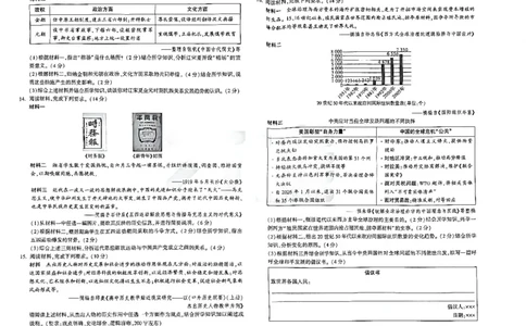 2026长沙历史万唯黑白卷_中考押题2026《中考押题》系列（9科全套实时更新中）_万唯2026版初中《万唯黑白卷》7科全套（长沙）_历史