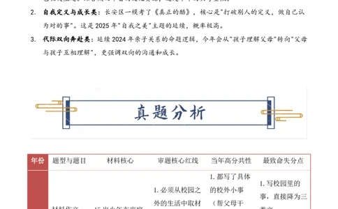 中考地区押题10：陕西秘押_中考押题2026《中考押题》系列（9科全套实时更新中）_2026版中考《作文押题系列》提醒押题+终极压题+主题密押+地区押题（语文）_2026《写作》地区押题