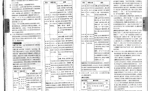 2026版《万唯黑白卷》试卷答案(7科合订版)_中考押题2026《中考押题》系列（9科全套实时更新中）_万唯2026版初中《万唯黑白卷》7科全套（河北）