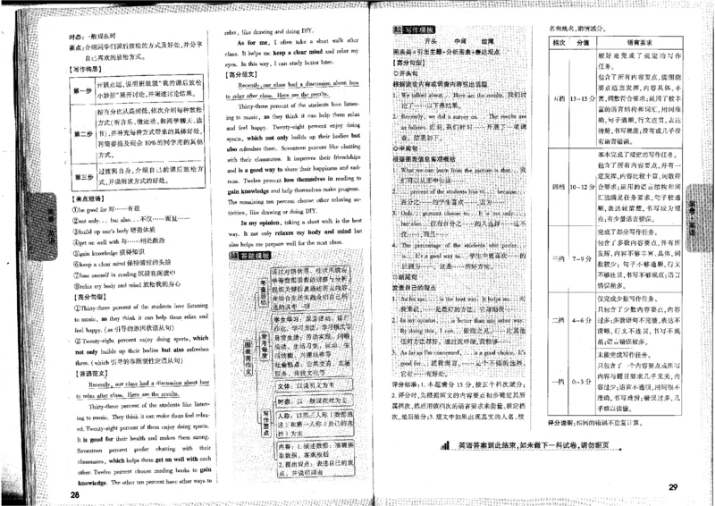 2026版《万唯黑白卷》试卷答案(7科合订版)_中考押题2026《中考押题》系列（9科全套实时更新中）_万唯2026版初中《万唯黑白卷》7科全套（河北）