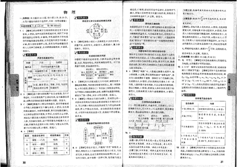 2026版《万唯黑白卷》试卷答案(7科合订版)_中考押题2026《中考押题》系列（9科全套实时更新中）_万唯2026版初中《万唯黑白卷》7科全套（河北）