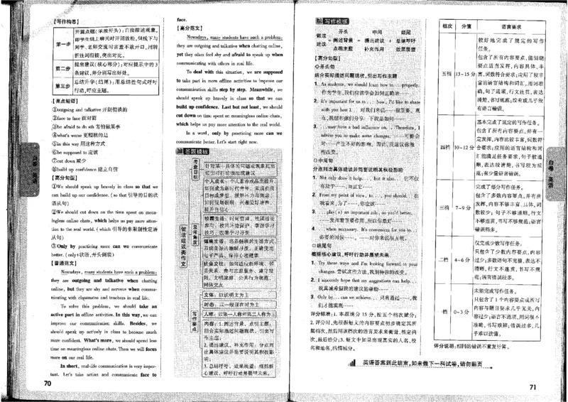 2026版《万唯黑白卷》试卷答案(7科合订版)_中考押题2026《中考押题》系列（9科全套实时更新中）_万唯2026版初中《万唯黑白卷》7科全套（河北）