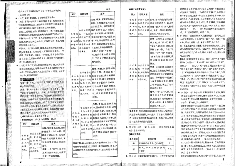 2026版《万唯黑白卷》试卷答案(7科合订版)_中考押题2026《中考押题》系列（9科全套实时更新中）_万唯2026版初中《万唯黑白卷》7科全套（河北）