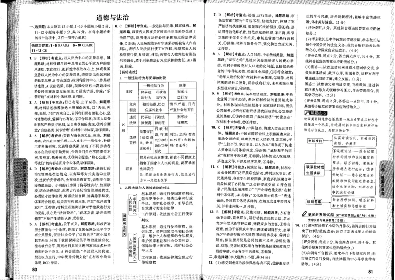 2026版《万唯黑白卷》试卷答案(7科合订版)_中考押题2026《中考押题》系列（9科全套实时更新中）_万唯2026版初中《万唯黑白卷》7科全套（河北）