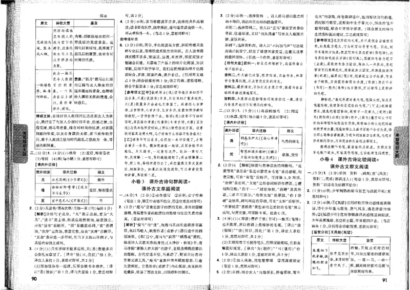 2026版《万唯黑白卷》试卷答案(7科合订版)_中考押题2026《中考押题》系列（9科全套实时更新中）_万唯2026版初中《万唯黑白卷》7科全套（河北）