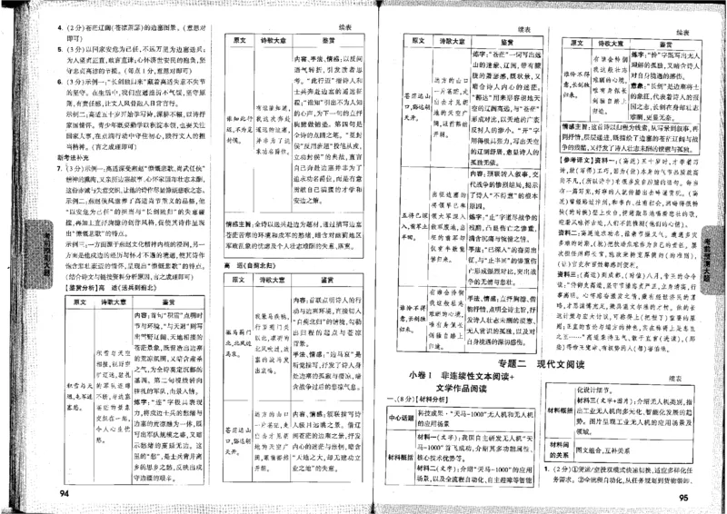 2026版《万唯黑白卷》试卷答案(7科合订版)_中考押题2026《中考押题》系列（9科全套实时更新中）_万唯2026版初中《万唯黑白卷》7科全套（河北）