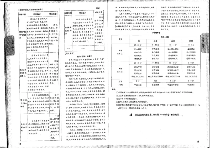 2026版《万唯黑白卷》试卷答案(7科合订版)_中考押题2026《中考押题》系列（9科全套实时更新中）_万唯2026版初中《万唯黑白卷》7科全套（河北）