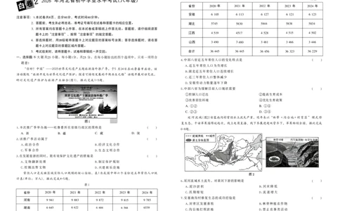 2026黑白卷-白卷2地理_中考押题2026《中考押题》系列（9科全套实时更新中）_万唯2026版初中《万唯黑白卷》地生（河北）