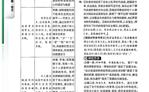 2026长沙万唯语文答案_中考押题2026《中考押题》系列（9科全套实时更新中）_万唯2026版初中《万唯黑白卷》7科全套（长沙）_语文