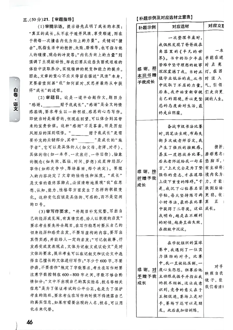 2026长沙万唯语文答案_中考押题2026《中考押题》系列（9科全套实时更新中）_万唯2026版初中《万唯黑白卷》7科全套（长沙）_语文