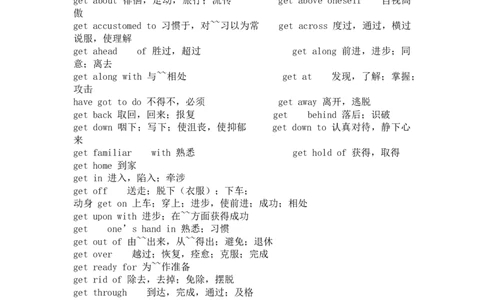 高考英语完型填空高频词组7_高中三年全科资料_高中_2高中9科分类资料包_3高中英语