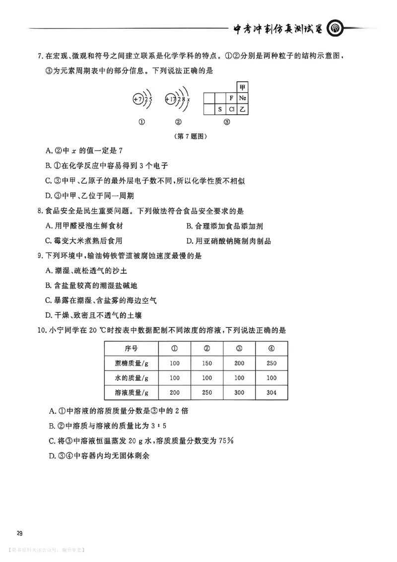 中考冲刺仿真测试卷化学_中考押题2026《中考押题》系列（9科全套实时更新中）_2026版中考《中考点石成金冲刺仿真测试卷》（语数英物化）（辽宁版）