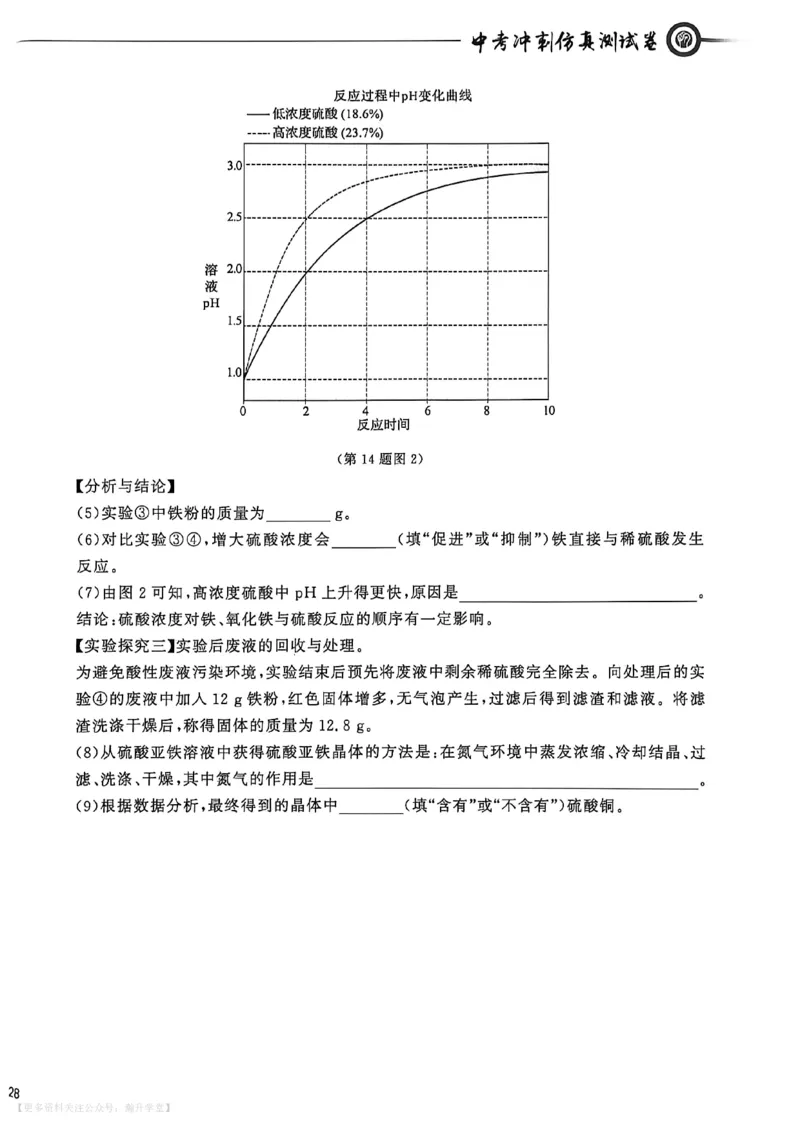 中考冲刺仿真测试卷化学_中考押题2026《中考押题》系列（9科全套实时更新中）_2026版中考《中考点石成金冲刺仿真测试卷》（语数英物化）（辽宁版）