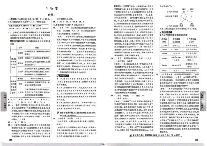 2026黑白卷-生物地理答案_中考押题2026《中考押题》系列（9科全套实时更新中）_万唯2026版初中《万唯黑白卷》地生（河北）