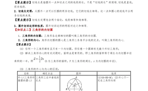 专题24.12切线长定理（2大考点10类题型）（知识梳理与题型分类讲解）（人教版）（学生版）_人教版数学九年级上册_版本二_九年级数学上册（人教版）_专题突破练习-V4_2025版