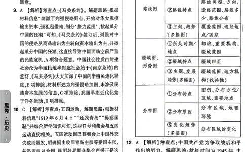 历史-26云南黑白卷-黑卷答案-7_2026中考押题卷合集_2026中考黑白卷合集_2026版初中《万唯黑白卷》7科全套（云南）_2026《万唯中考&bull;云南黑白卷》历史