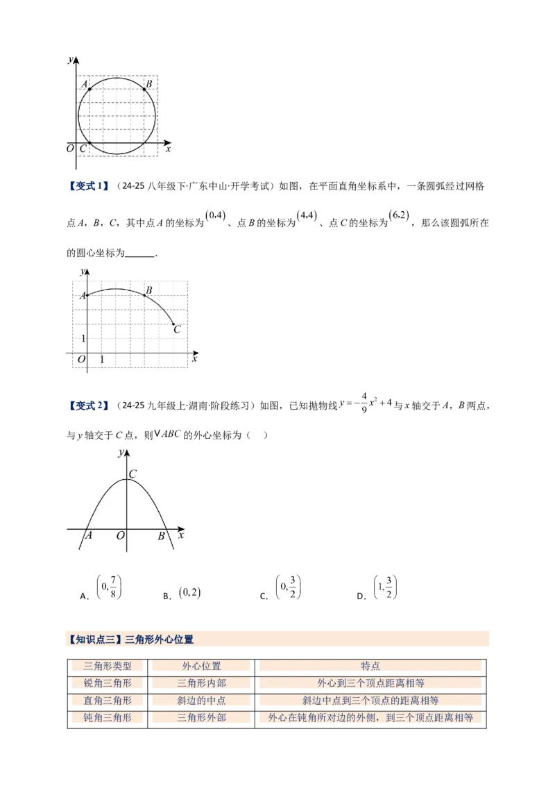 专题24.5点和圆的位置关系（知识梳理+题型精析+同步练习）（学生版）_人教版数学九年级上册_版本二_九年级数学上册（人教版）_专题突破练习-V4_2026版