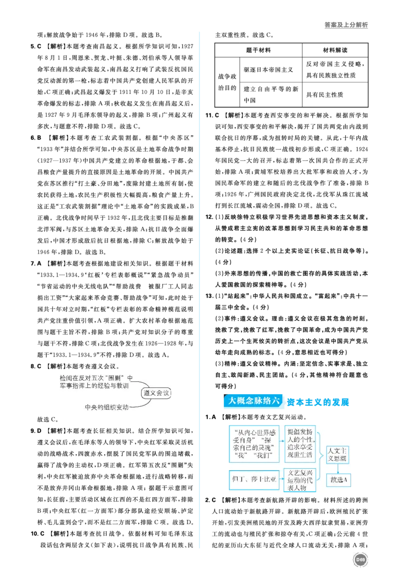 卷6~中考新趋势_2026中考押题卷合集_2026新中考中考全科资料_2026《中考历史&bull;必刷真题分类》主书+答案