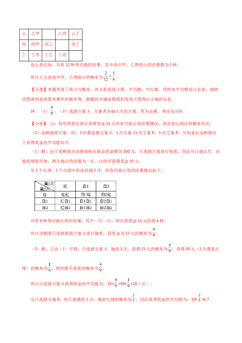 专题25.3概率初步（分层练习）（提升练）-（人教版）_人教版数学九年级上册_版本二_九年级数学上册（人教版）_专题突破练习-V4_2024版