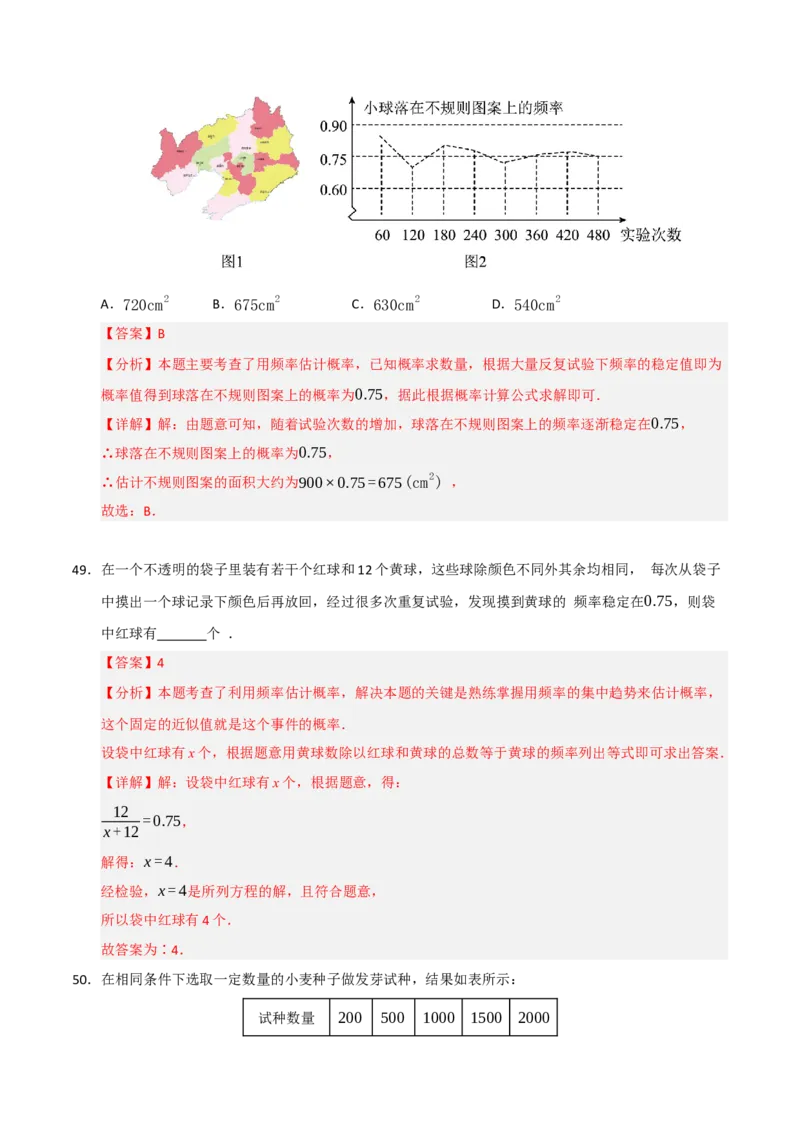 专题25概率初步（8个考点）（题型专练+易错精练）（教师版）_人教版数学九年级上册_版本二_九年级数学上册（人教版）_知识解读与题型专练-V14_2025版