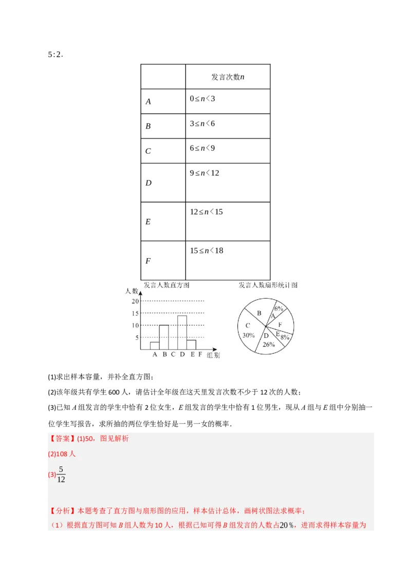 专题25概率初步（知识解读+达标检测）（教师版）_人教版数学九年级上册_版本二_九年级数学上册（人教版）_知识解读与题型专练-V14_2025版
