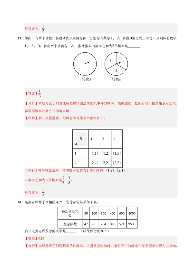 专题25概率初步（知识解读+达标检测）（教师版）_人教版数学九年级上册_版本二_九年级数学上册（人教版）_知识解读与题型专练-V14_2025版