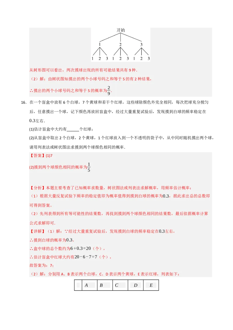 专题25概率初步（知识解读+达标检测）（教师版）_人教版数学九年级上册_版本二_九年级数学上册（人教版）_知识解读与题型专练-V14_2025版
