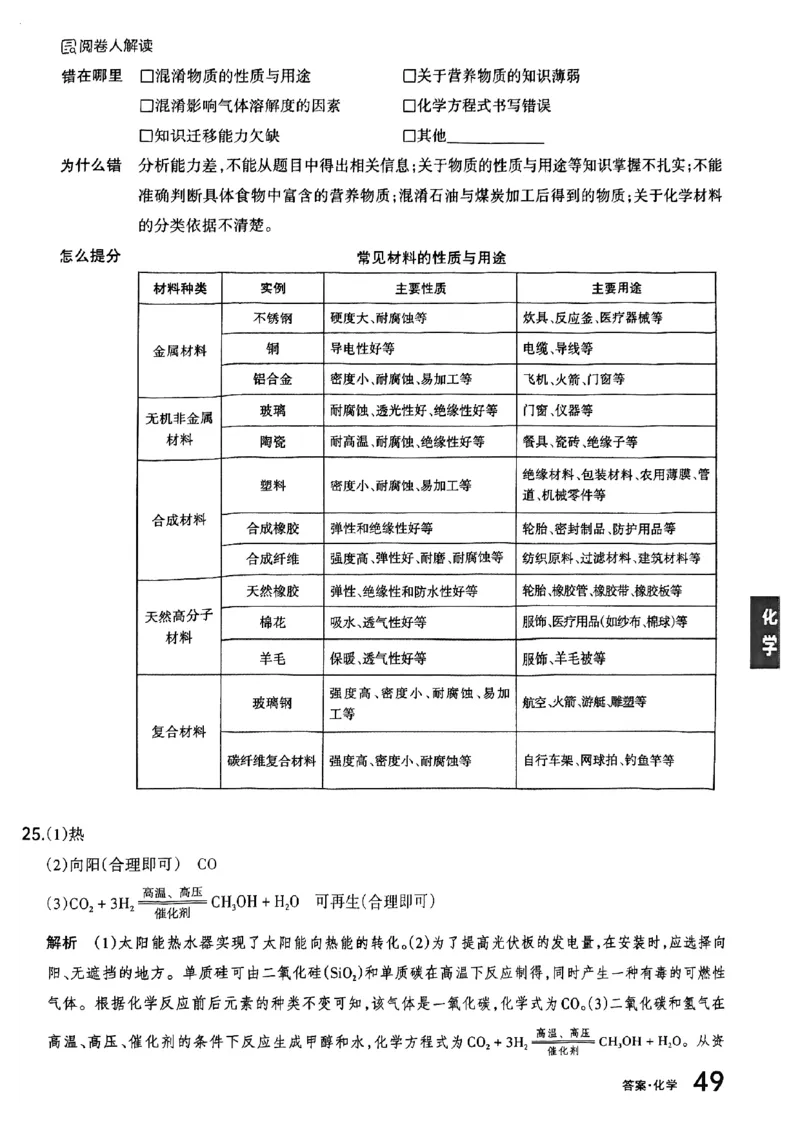 化学B卷答案_中考押题2026《中考押题》系列（9科全套实时更新中）_2026版中考《聚能AB卷》7科全套（山西）