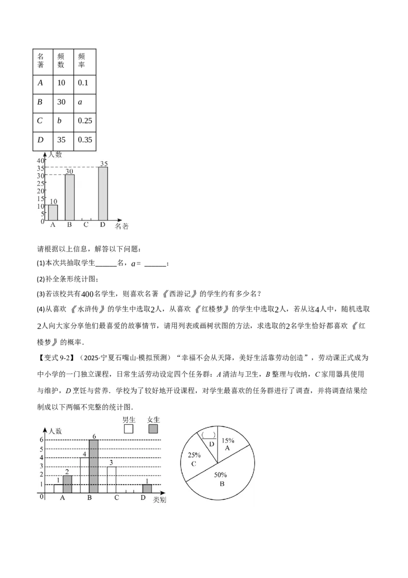 专题25.1概率初步（举一反三讲义）（学生版）_人教版数学九年级上册_版本二_九年级数学上册（人教版）_母题专项-U66_2026版